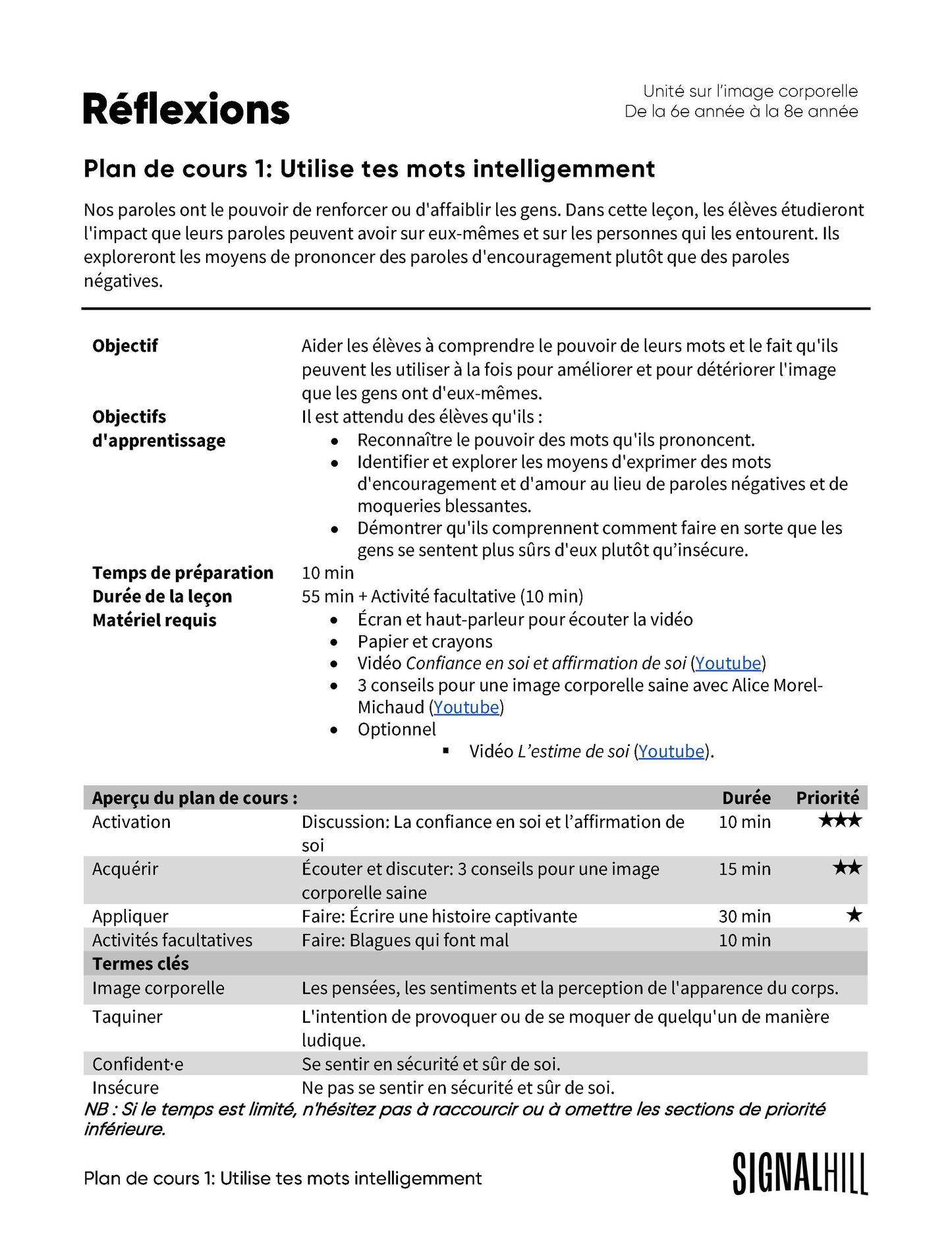 Plan de cours 1: Utilise tes mots intelligemment