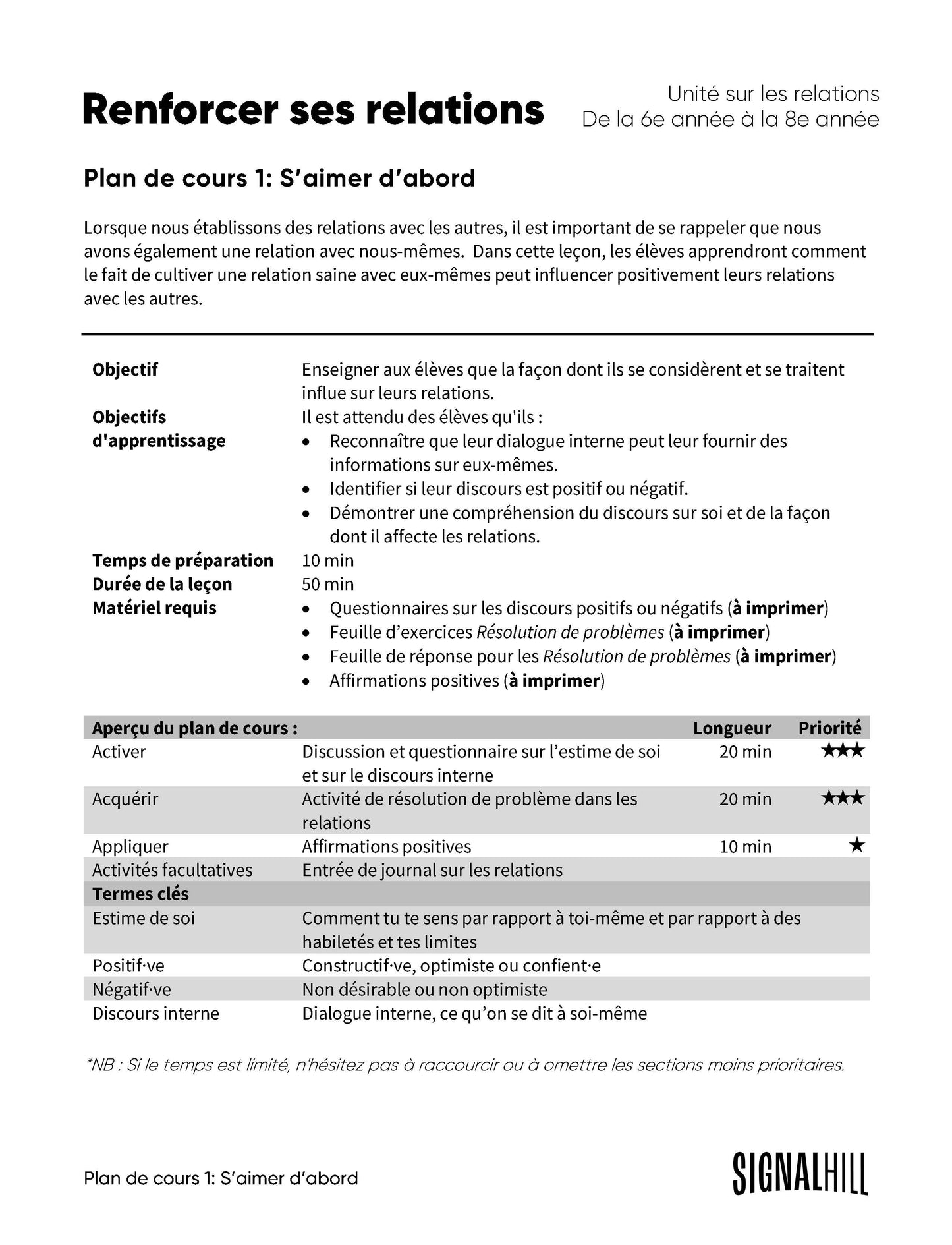 Plan de cours 1 : S’aimer d’abord