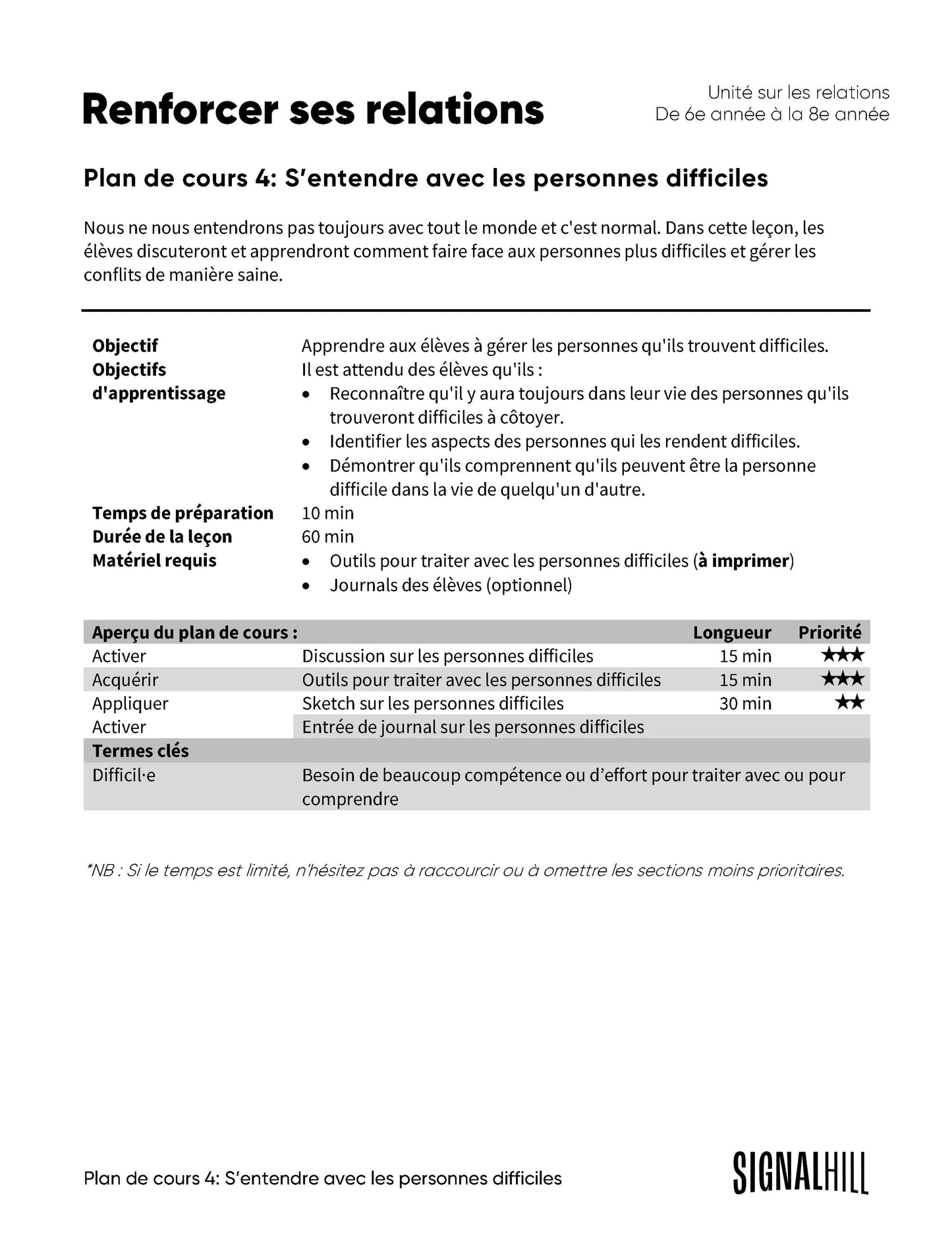 Renforcer ses relations - Ensemble de plans de cours (4 plans de cours)