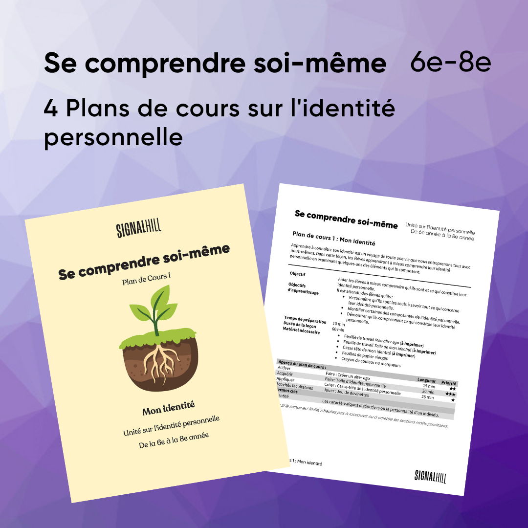 Se comprendre soi-même - Ensemble de plans de cours (4 plans de cours)