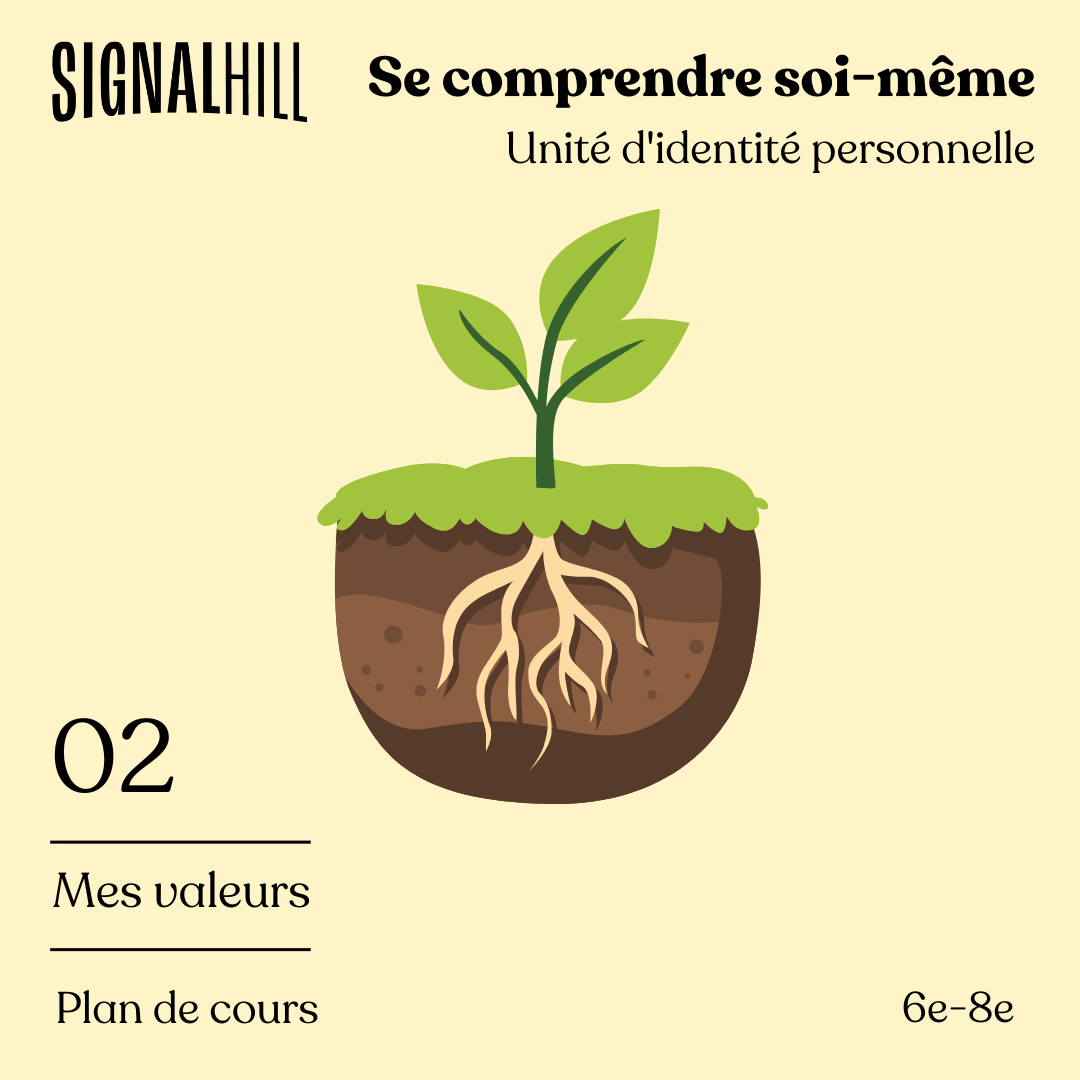 Plan de cours 2 : Mes valeurs