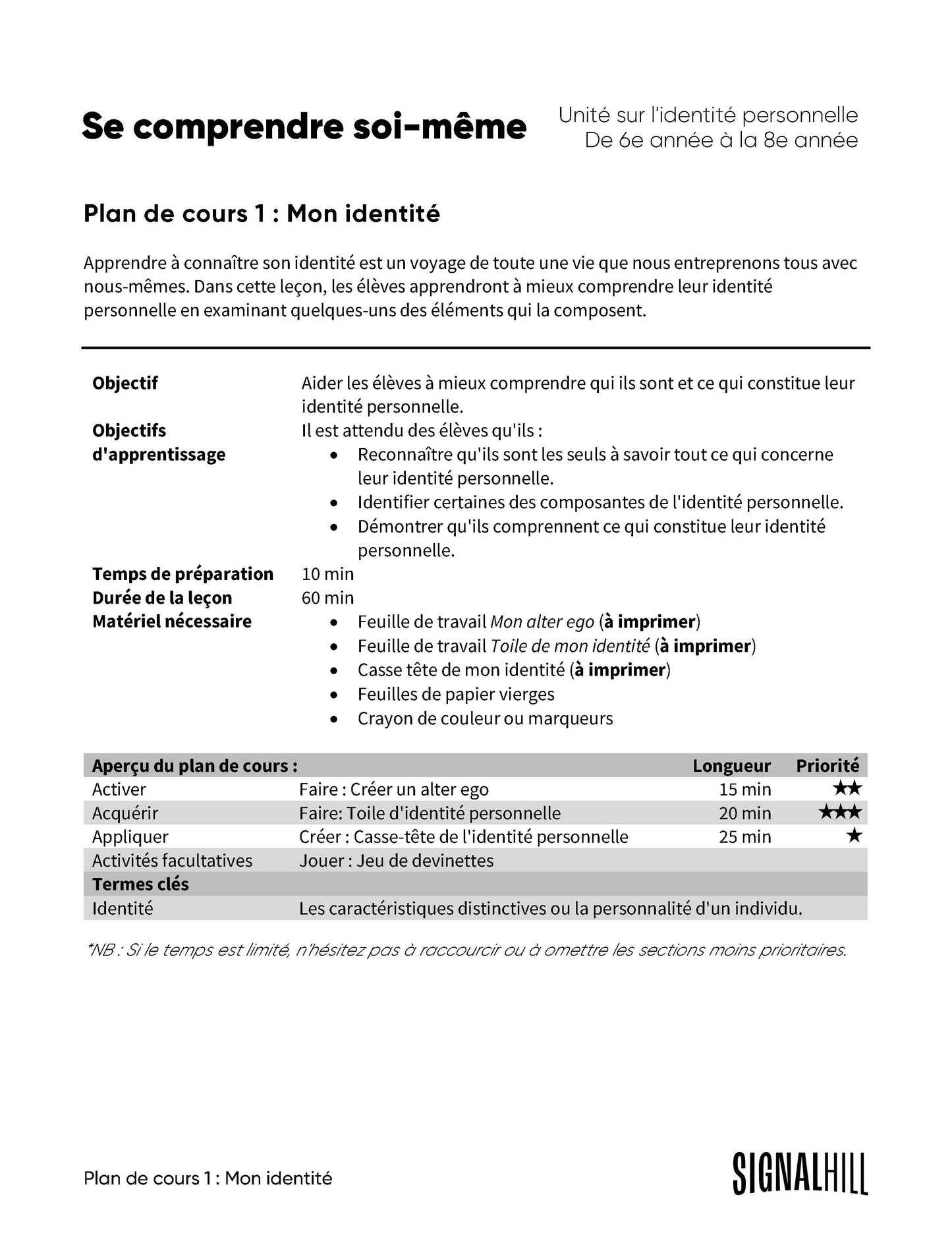 Plan de cours 1 : Mon identité