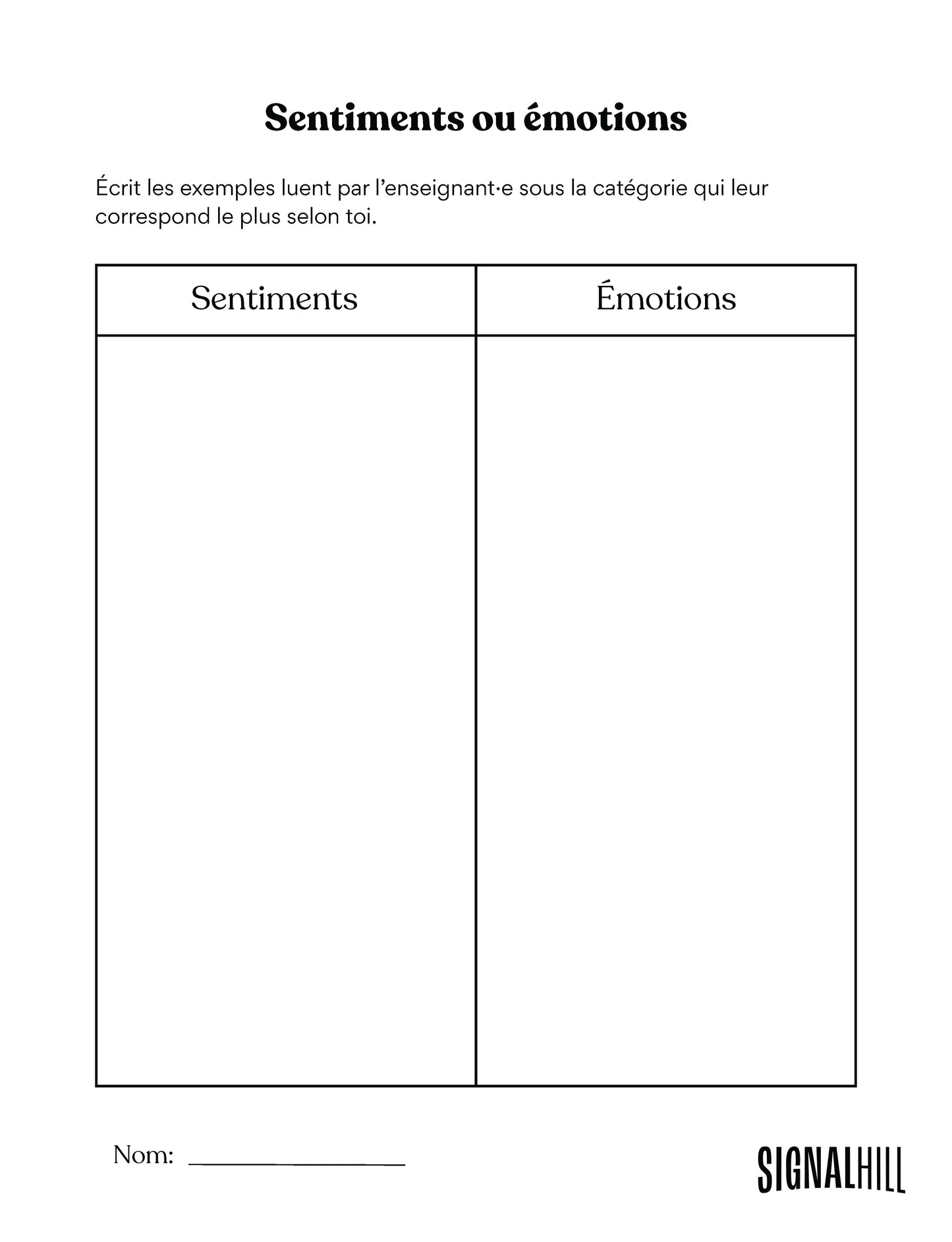 Plan de cours 1: Sentiments et émotions