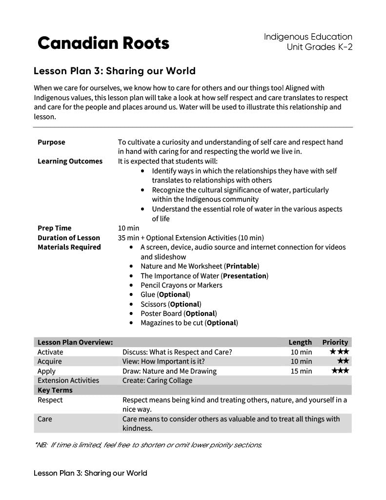 Canadian Roots - Lesson Plan Bundle (4 Lesson Plans)