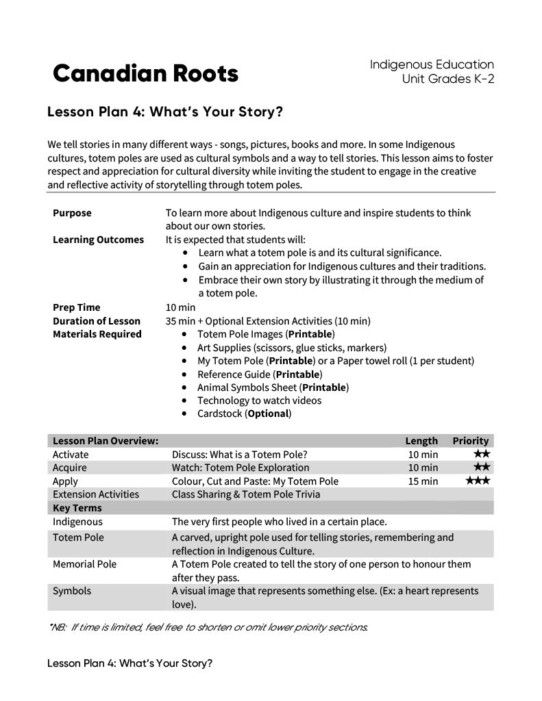 Canadian Roots - Lesson Plan Bundle (4 Lesson Plans)