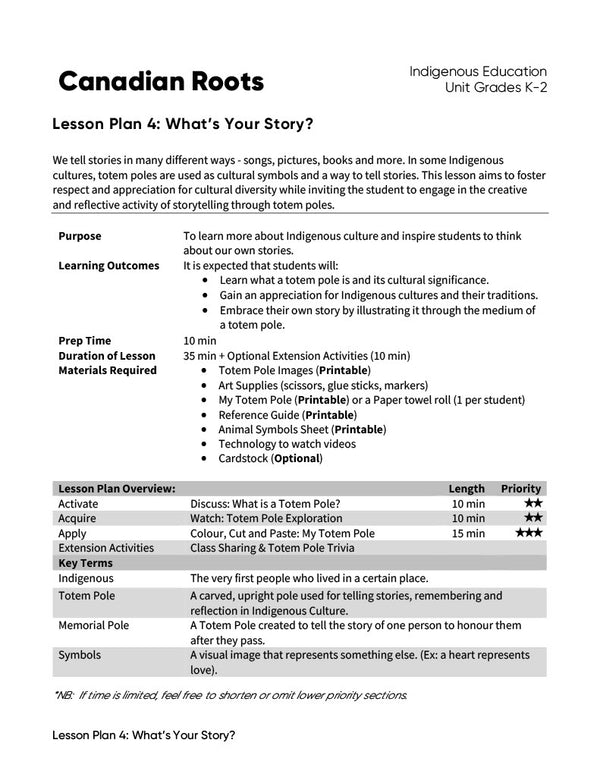 Grades K-2 Lesson Plan: What's Your Story? – Signal Hill