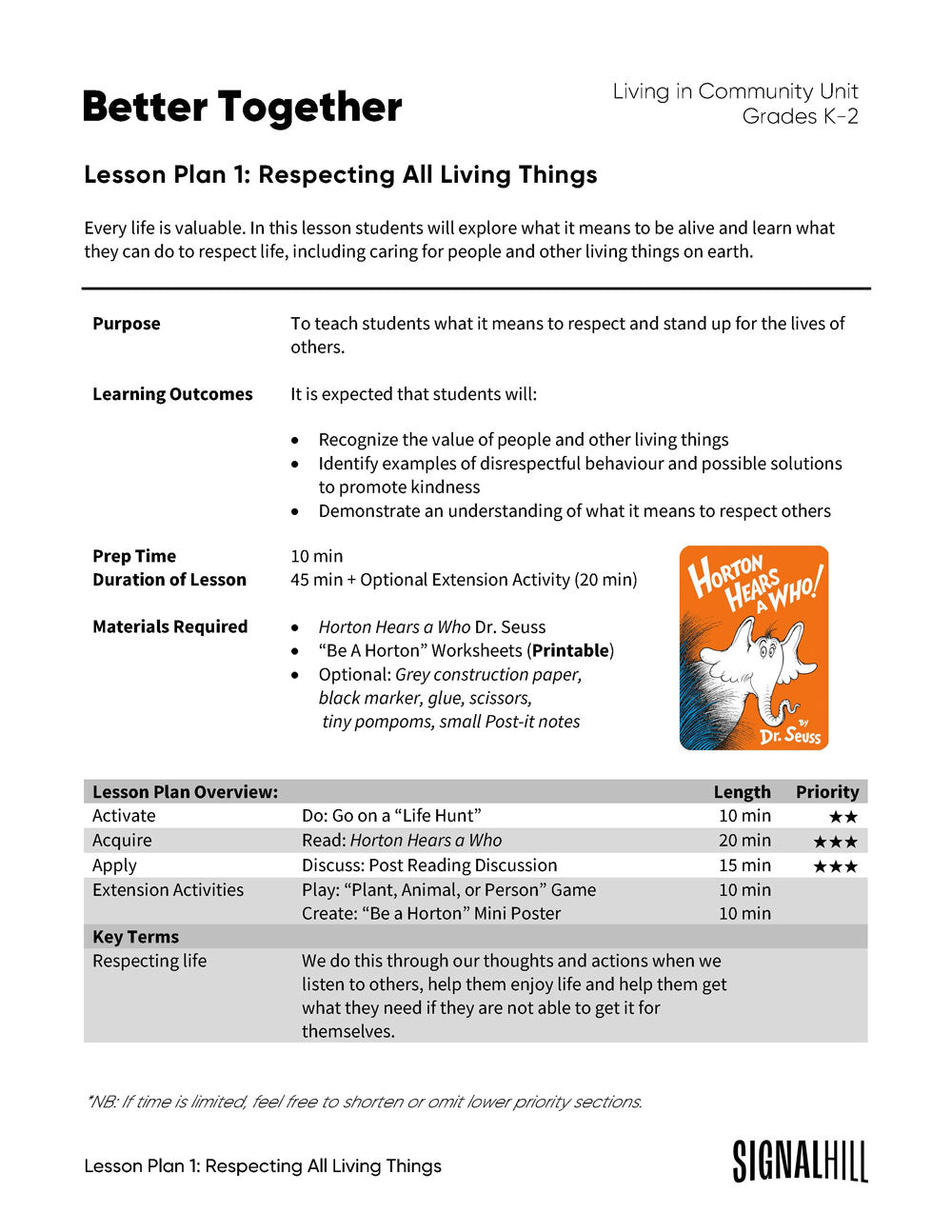 Lesson Plan 1: Respecting All Living Things