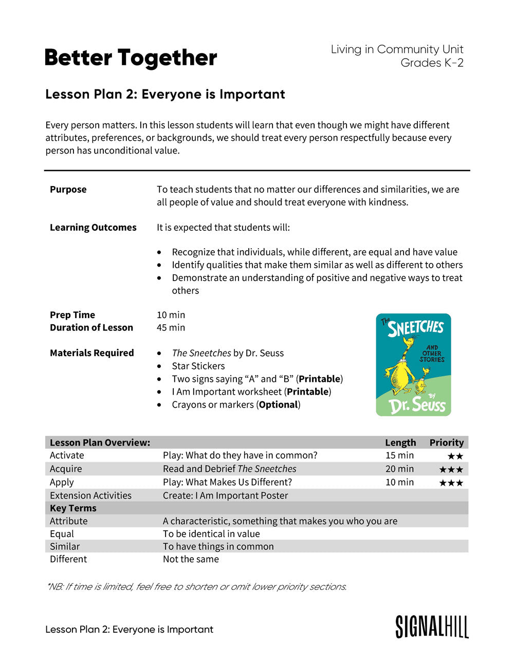 Lesson Plan 2: Everyone is Important