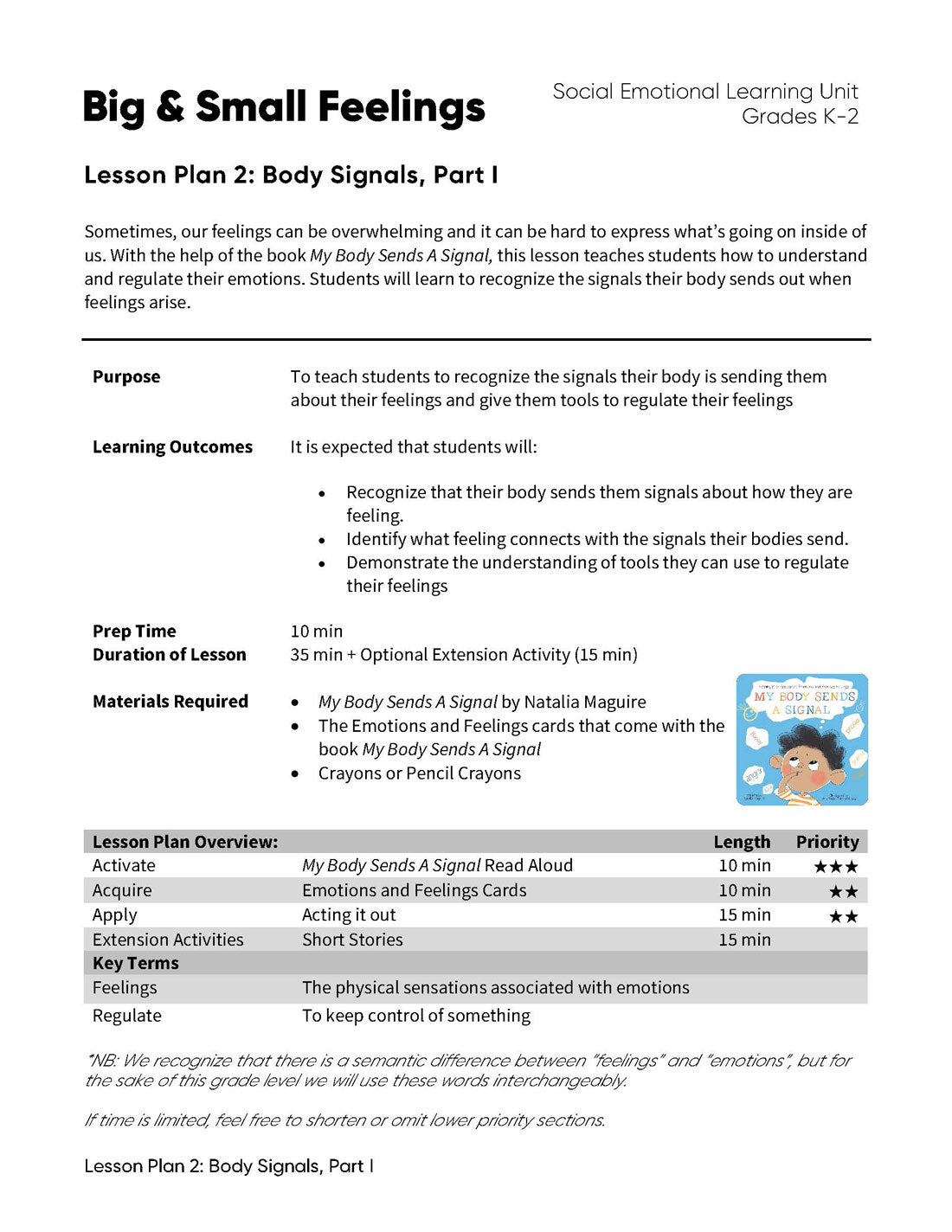 Lesson Plan 2: Body Signals, Part I