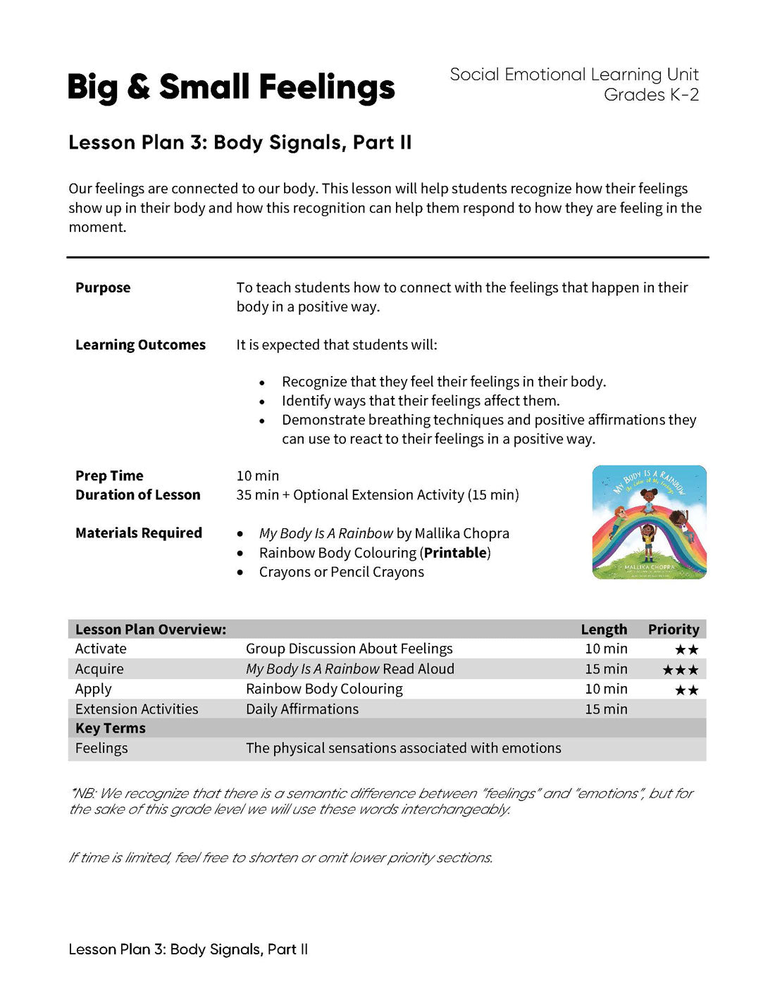 Lesson Plan 3: Body Signals, Part II