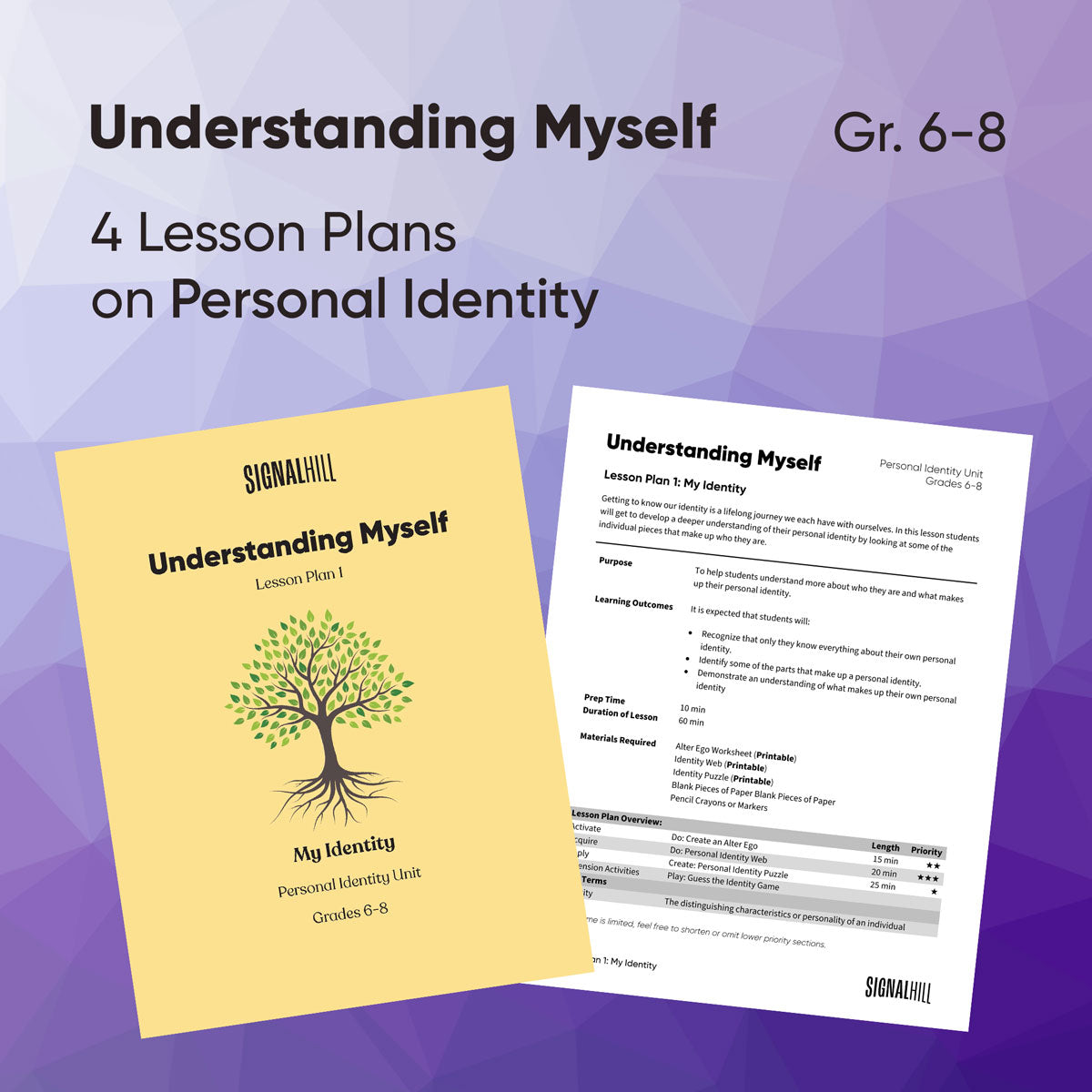 Understanding Myself - Lesson Plan Bundle (4 Lesson Plans)