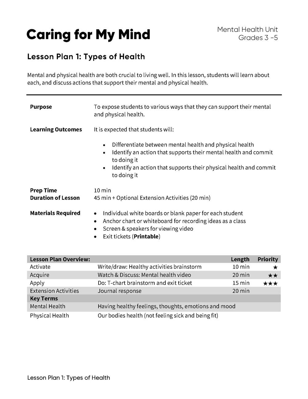 Caring for My Mind - Lesson Plan Bundle (4 Lesson Plans)