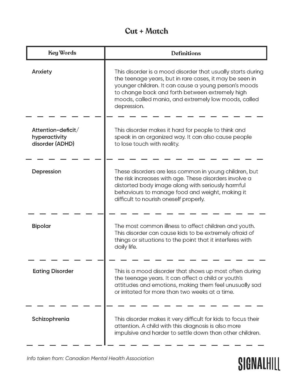 Lesson Plan 1: What is Mental Health?