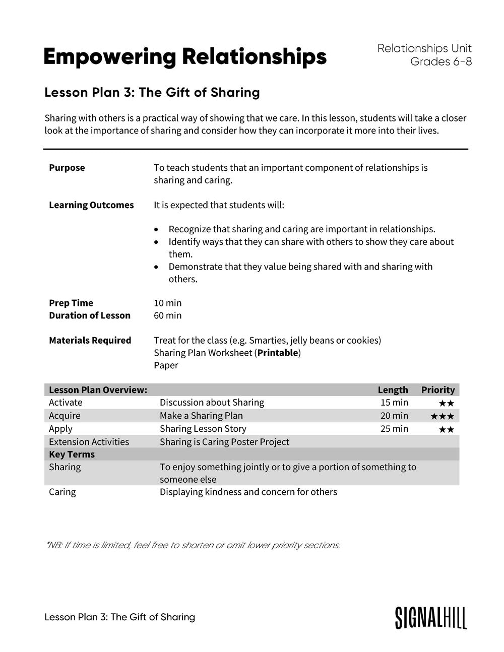 Empowering Relationships - Lesson Plan Bundle (4 Lesson Plans)