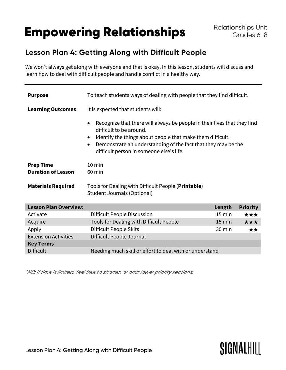 Lesson Plan 4: Getting Along with Difficult People