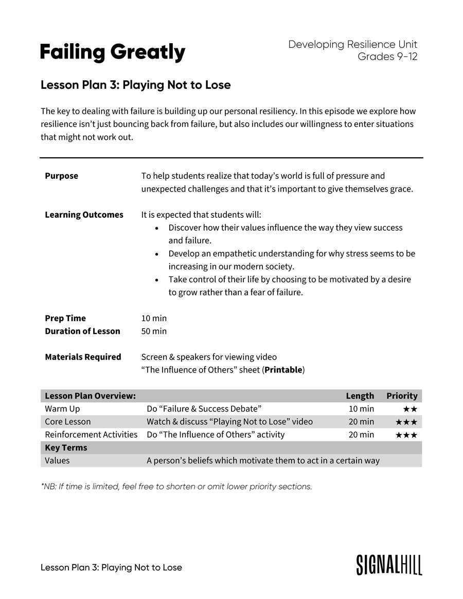 Lesson Plan 3: Playing Not to Lose