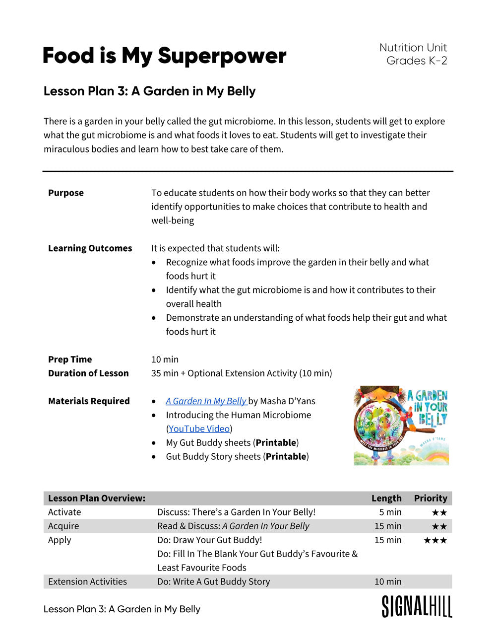 Lesson Plan 3: A Garden in My Belly