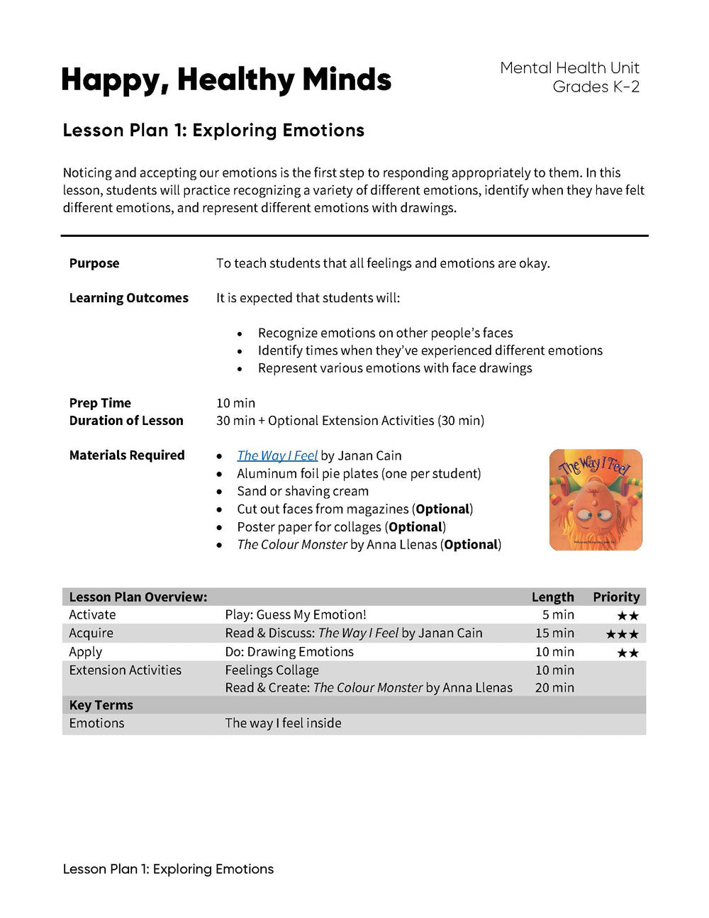 Emotion Lesson.pdf Grades K-2 Lesson Plan: Exploring Emotions – Signal Hill