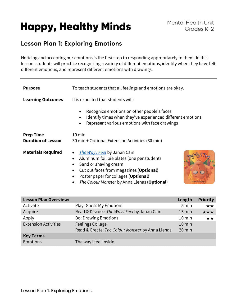 Happy, Healthy Minds - Lesson Plan Bundle (4 Lesson Plans)