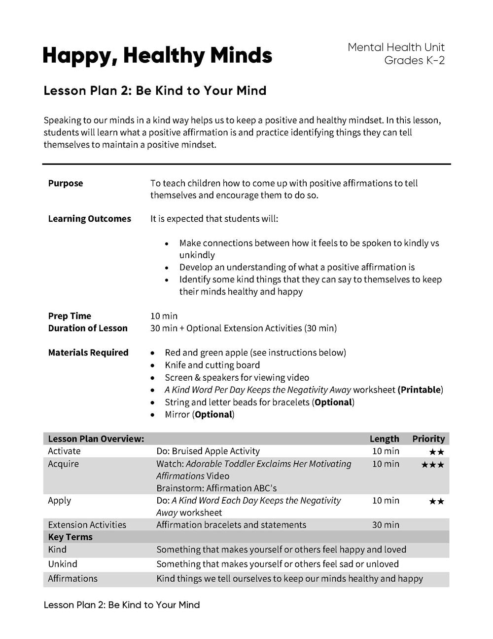 Lesson Plan 2: Be Kind to Your Mind