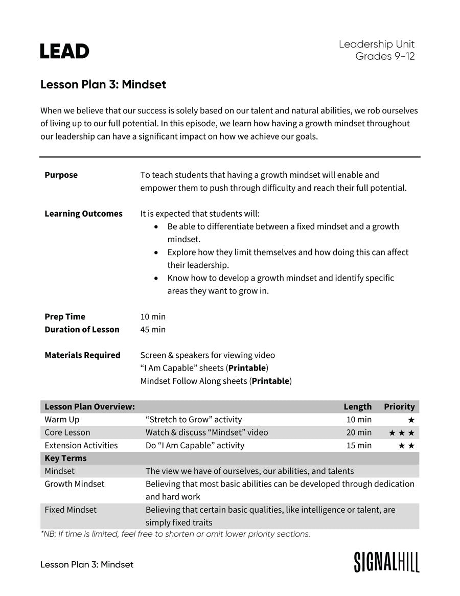 Lesson Plan 3: Mindset