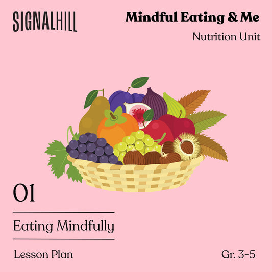 Lesson Plan 1: Eating Mindfully