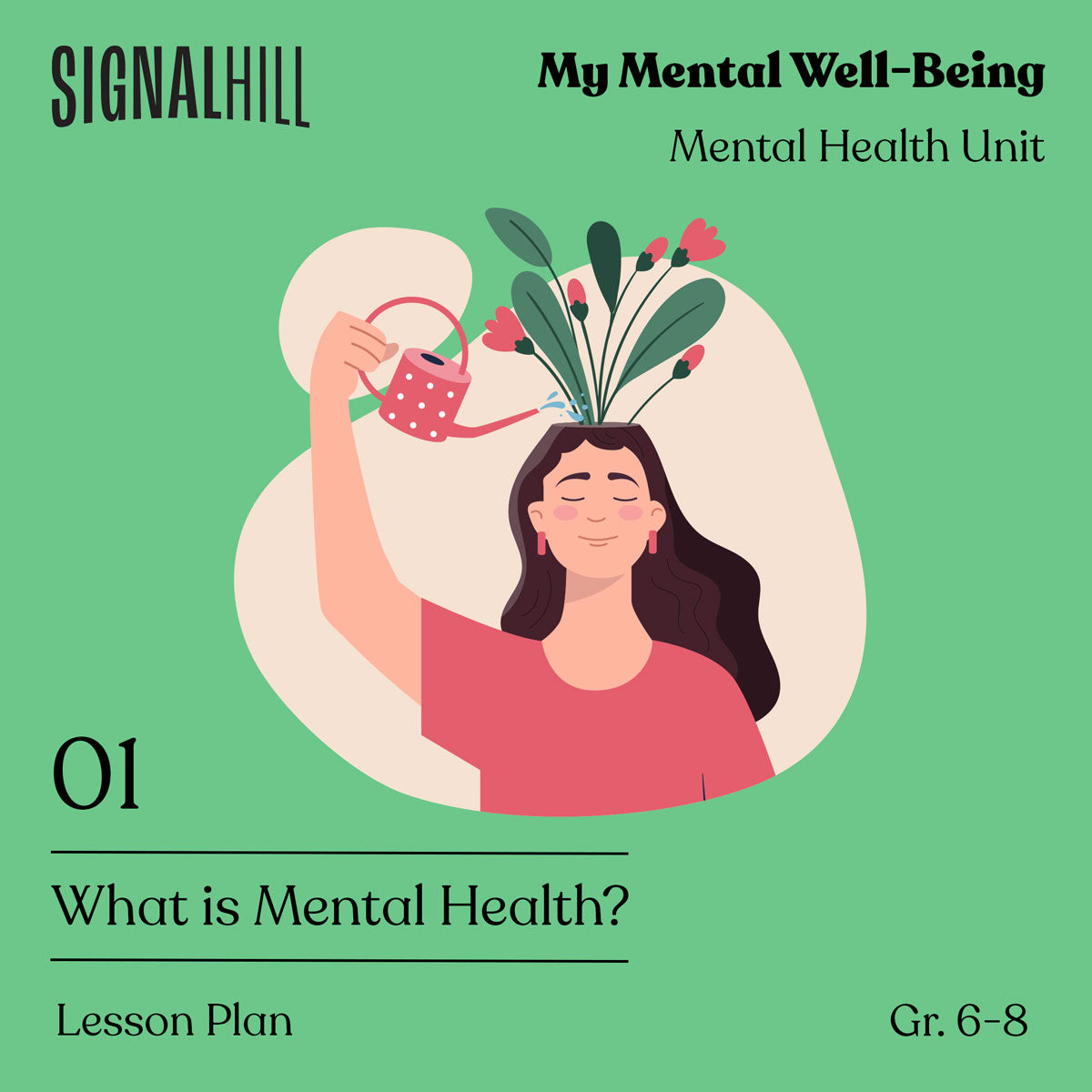 Lesson Plan 1: What is Mental Health?