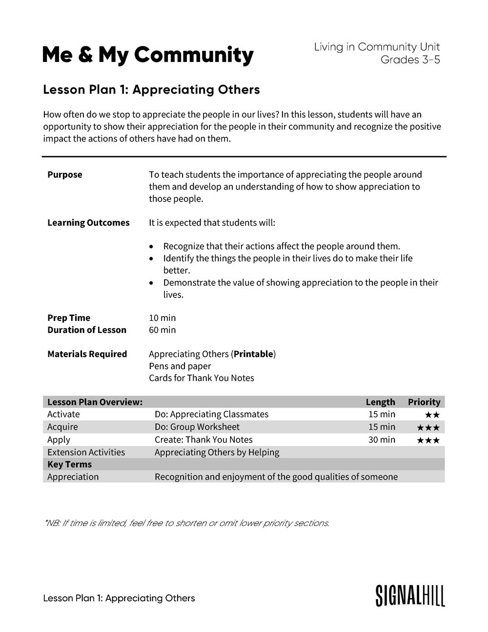 Lesson Plan 1: Appreciating Others
