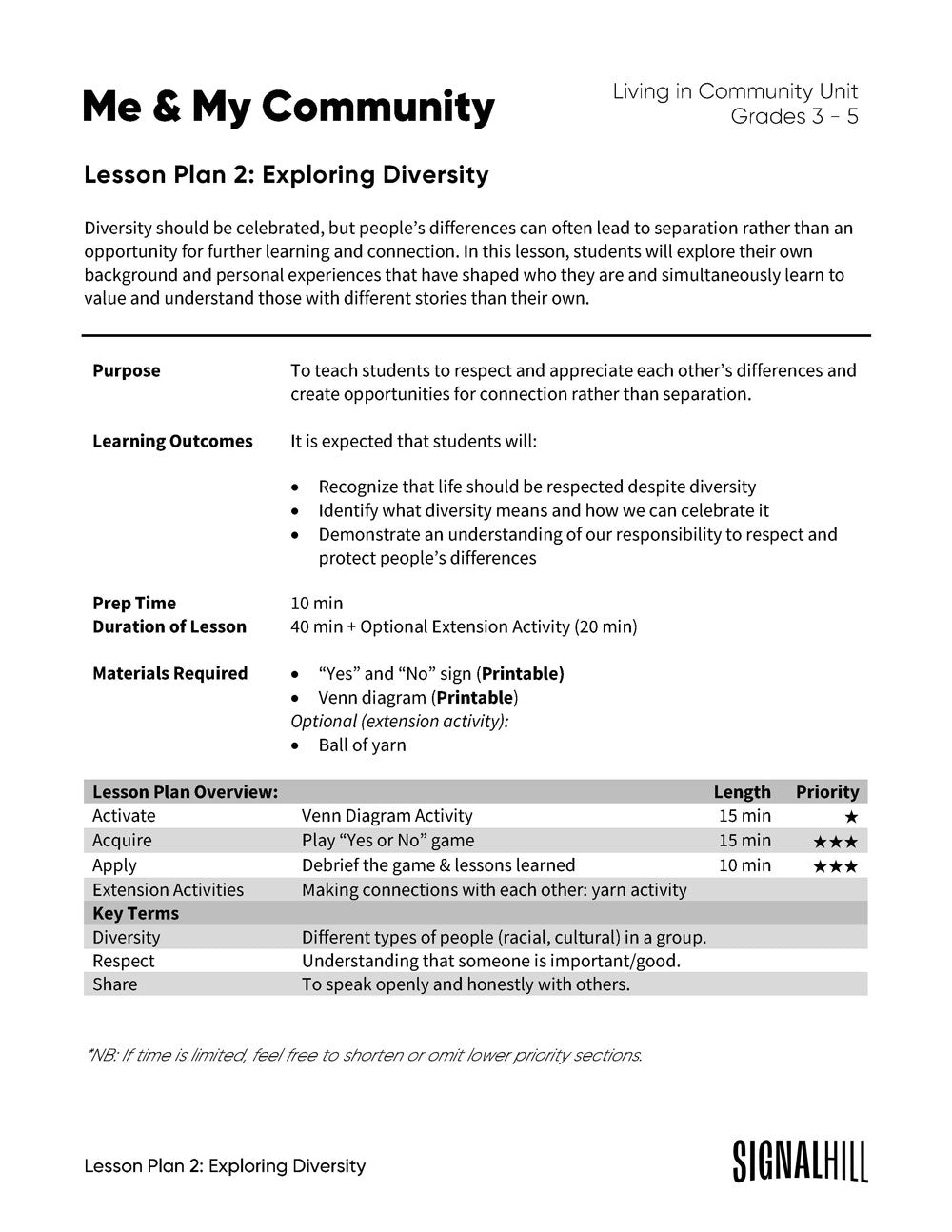 Lesson Plan 2: Exploring Diversity