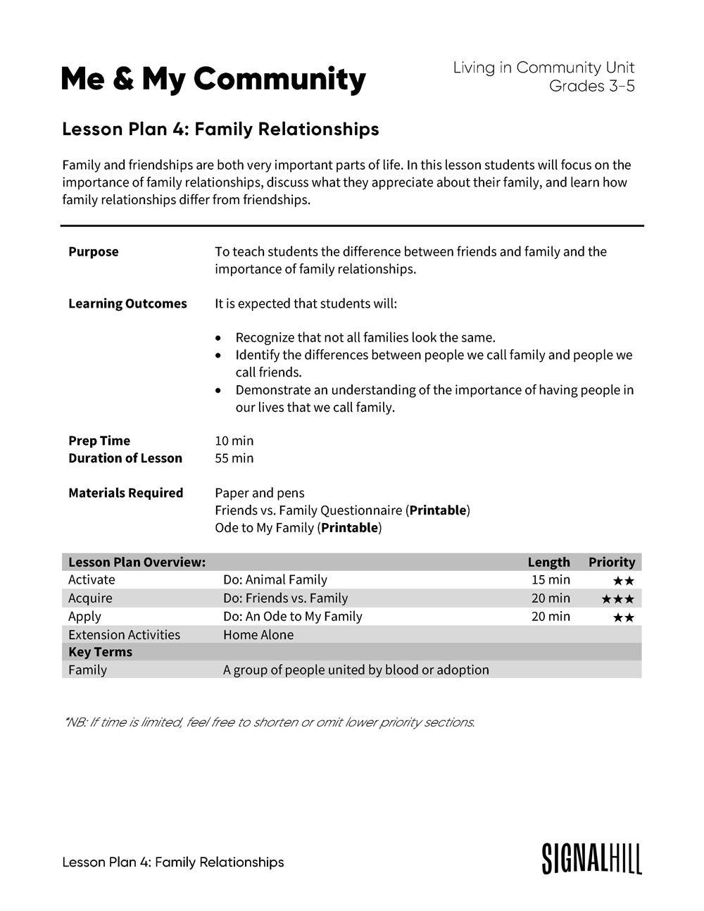 Lesson Plan 4: Family Relationships