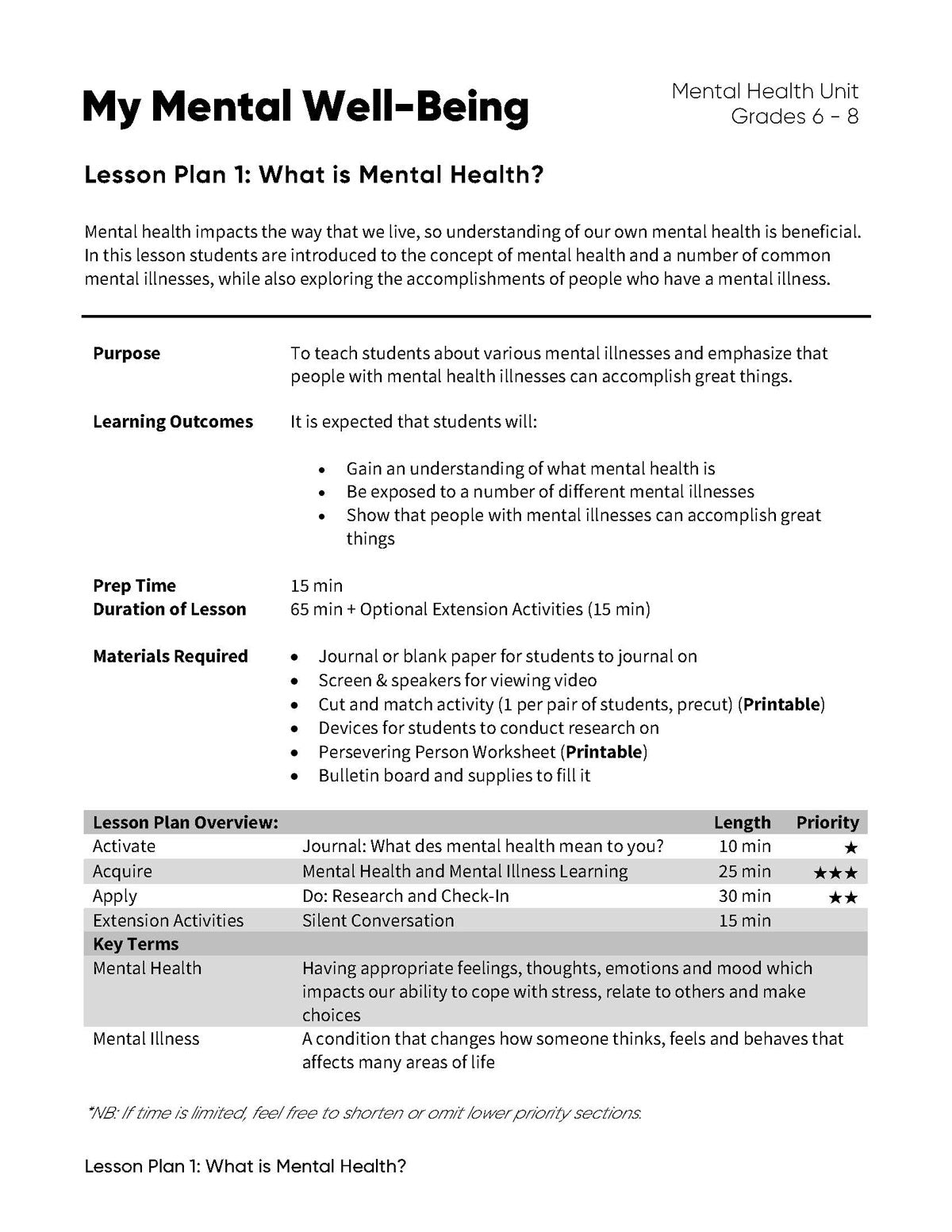 Lesson Plan 1: What is Mental Health?