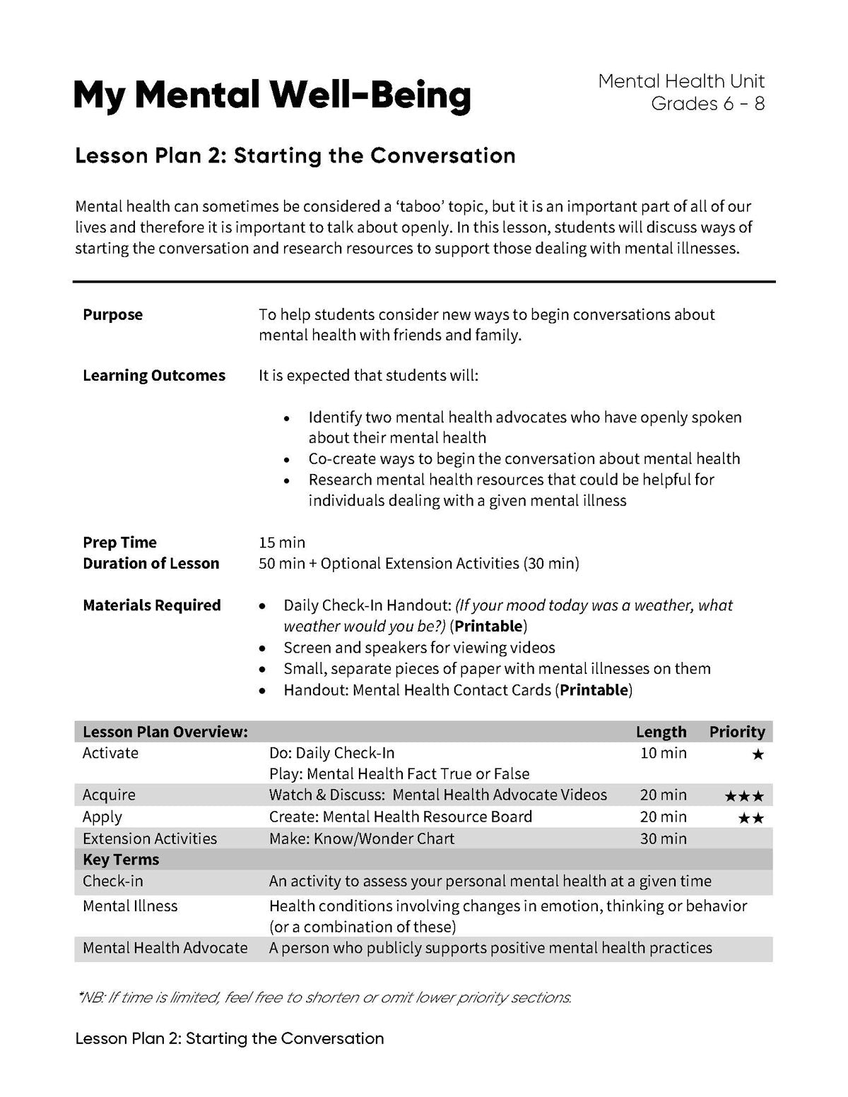 My Mental Well-Being - Lesson Plan Bundle (4 Lesson Plans)