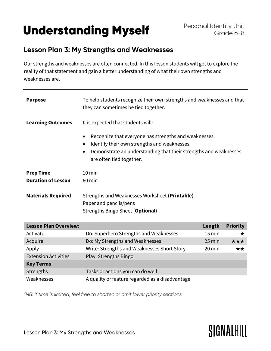 Lesson Plan 3: My Strengths & Weaknesses
