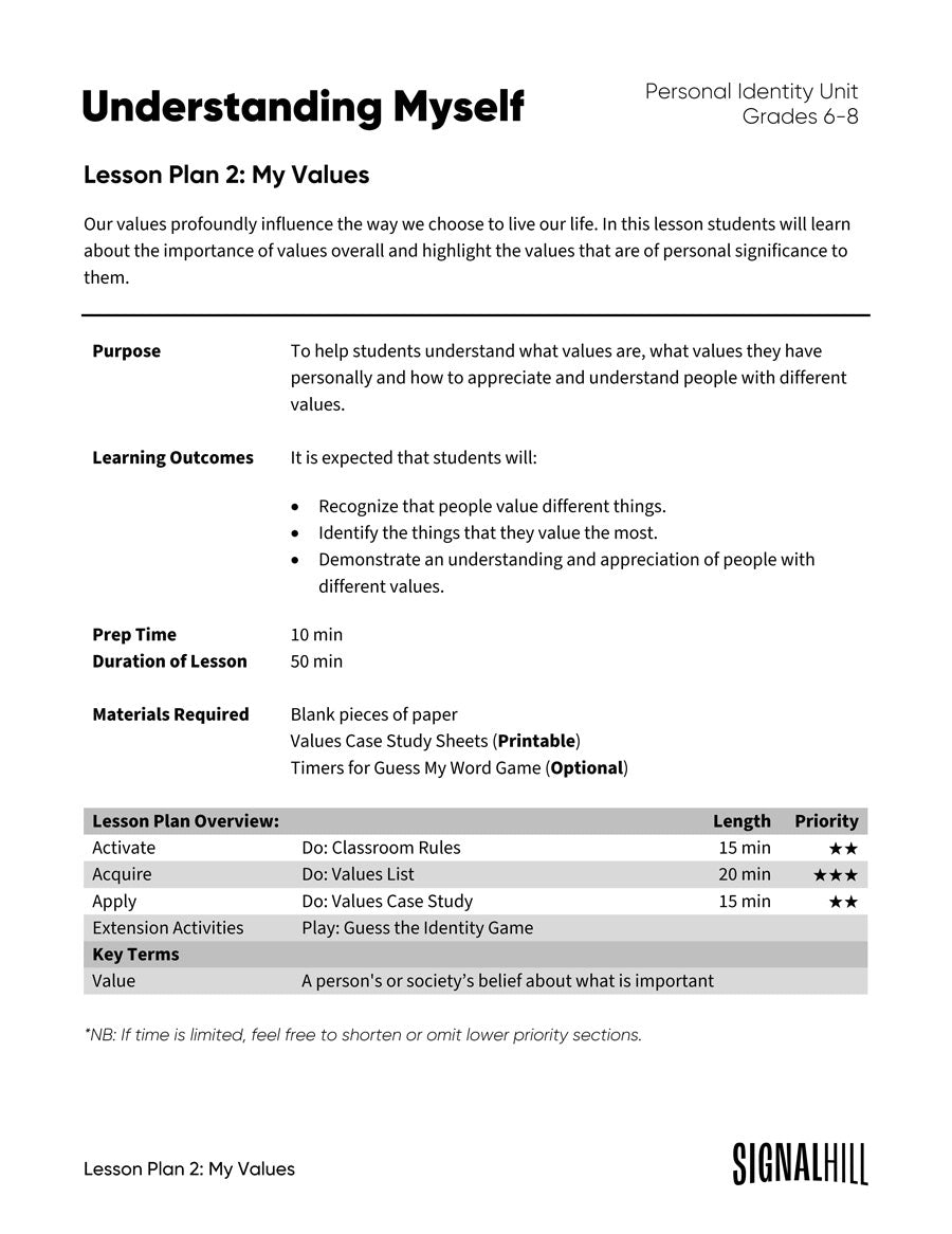 Values Lesson Format Grades 6-8 Lesson Plan: My Values – Signal Hill
