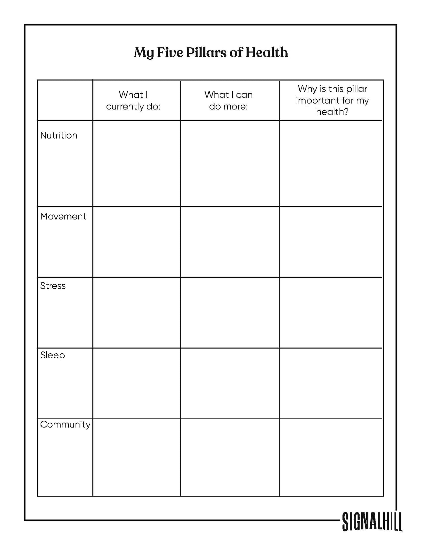 Grades 68 Lesson Plan Pillars of Health Signal Hill