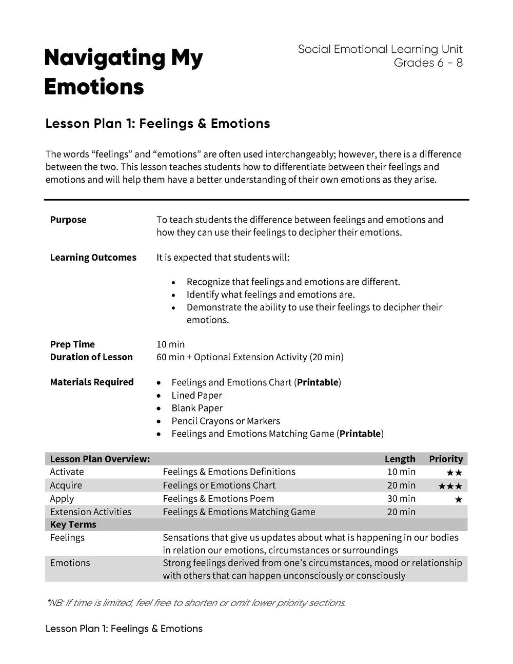 Lesson Plan 1: Feelings & Emotions