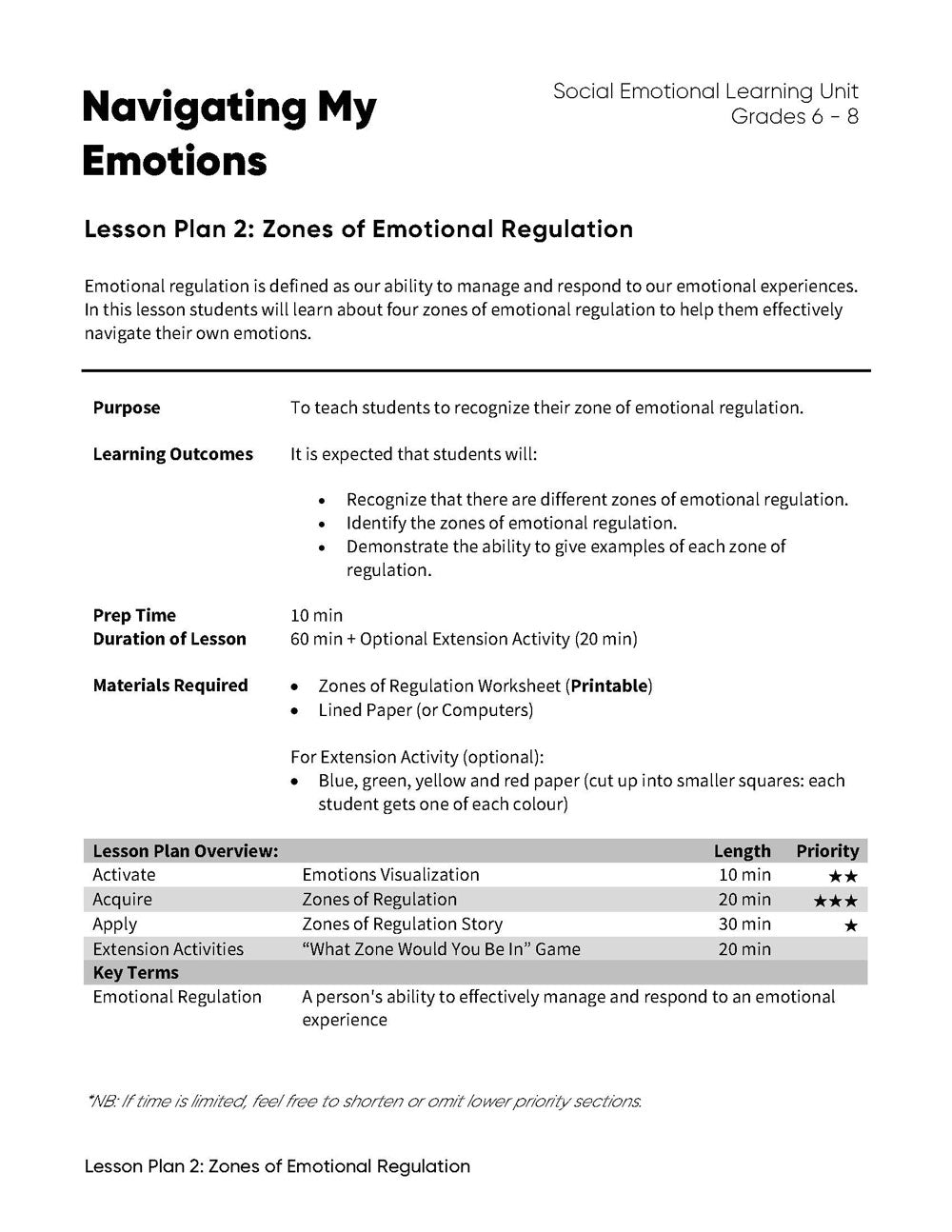 Lesson Plan 2: Zones of Emotional Regulation