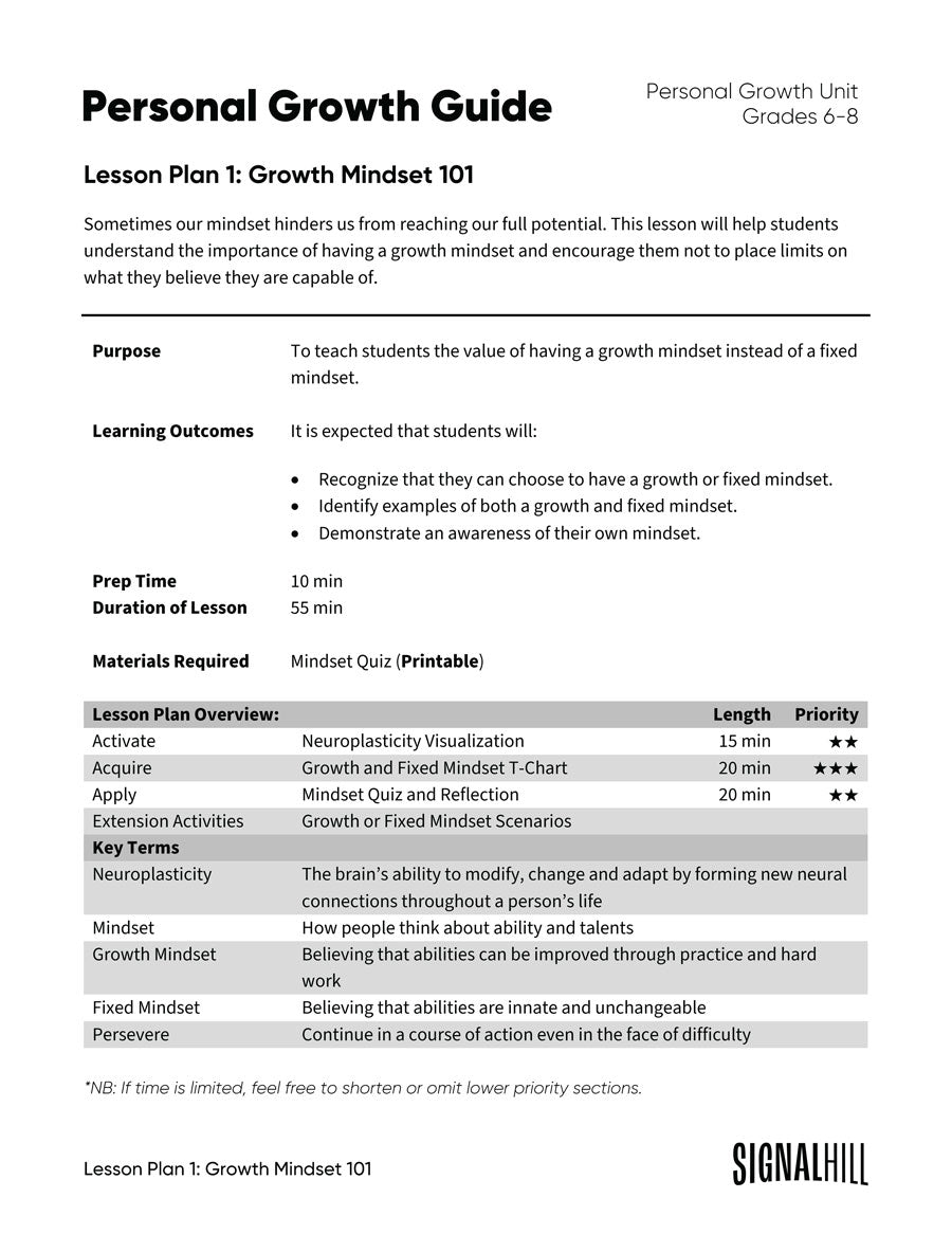 Personal Growth Guide - Lesson Plan Bundle (4 Lesson Plans)