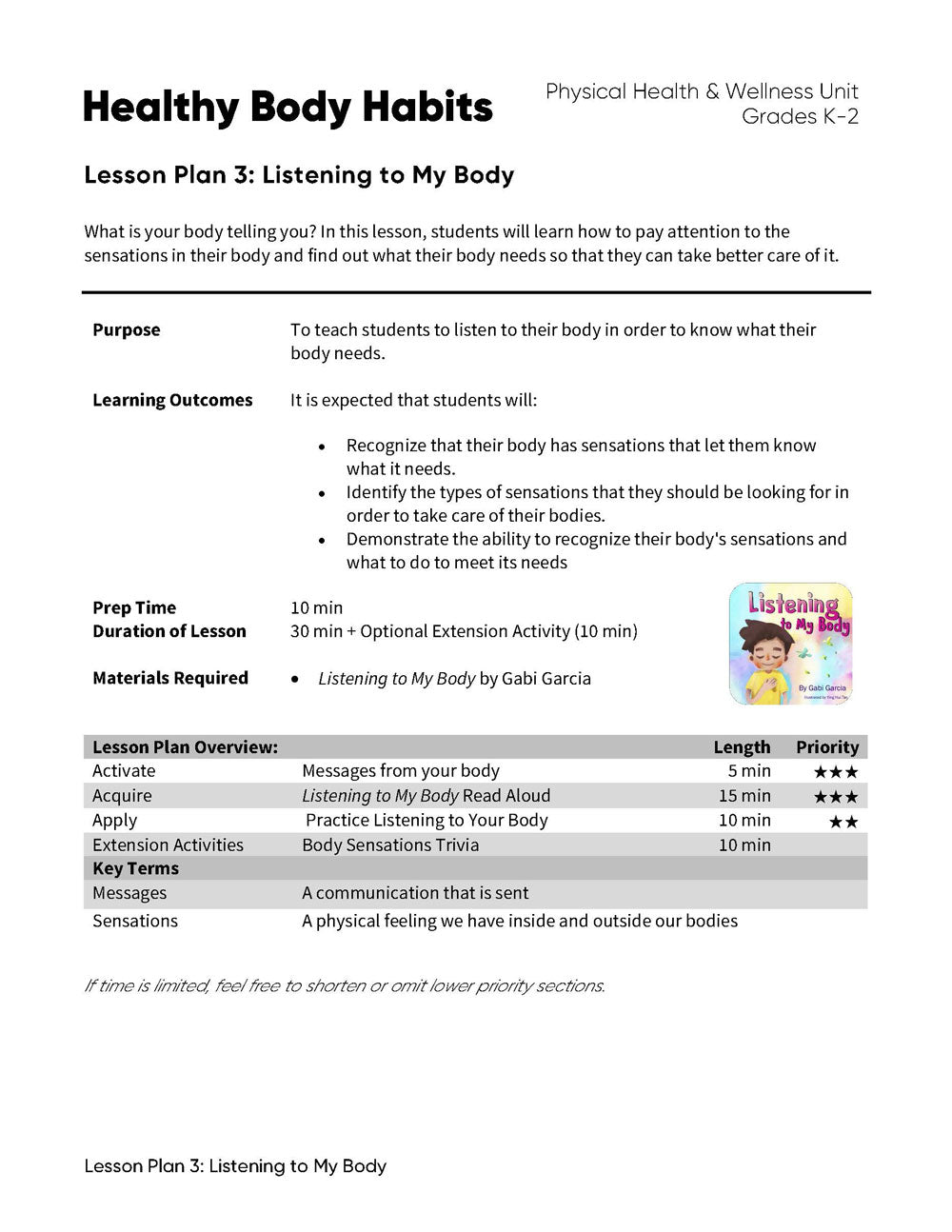 Lesson Plan 3: Listening to My Body