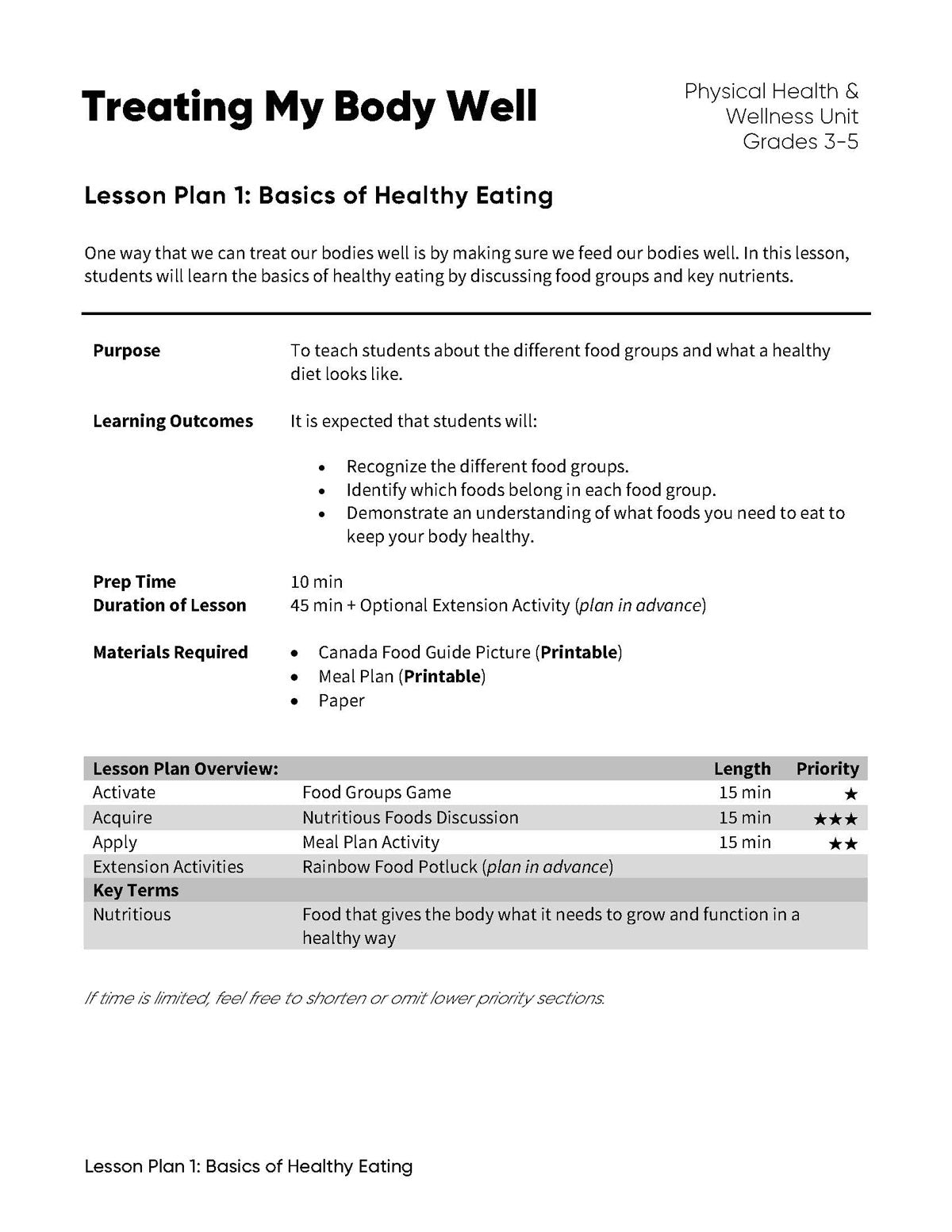 Treating My Body Well - Lesson Plan Bundle (4 Lesson Plans)