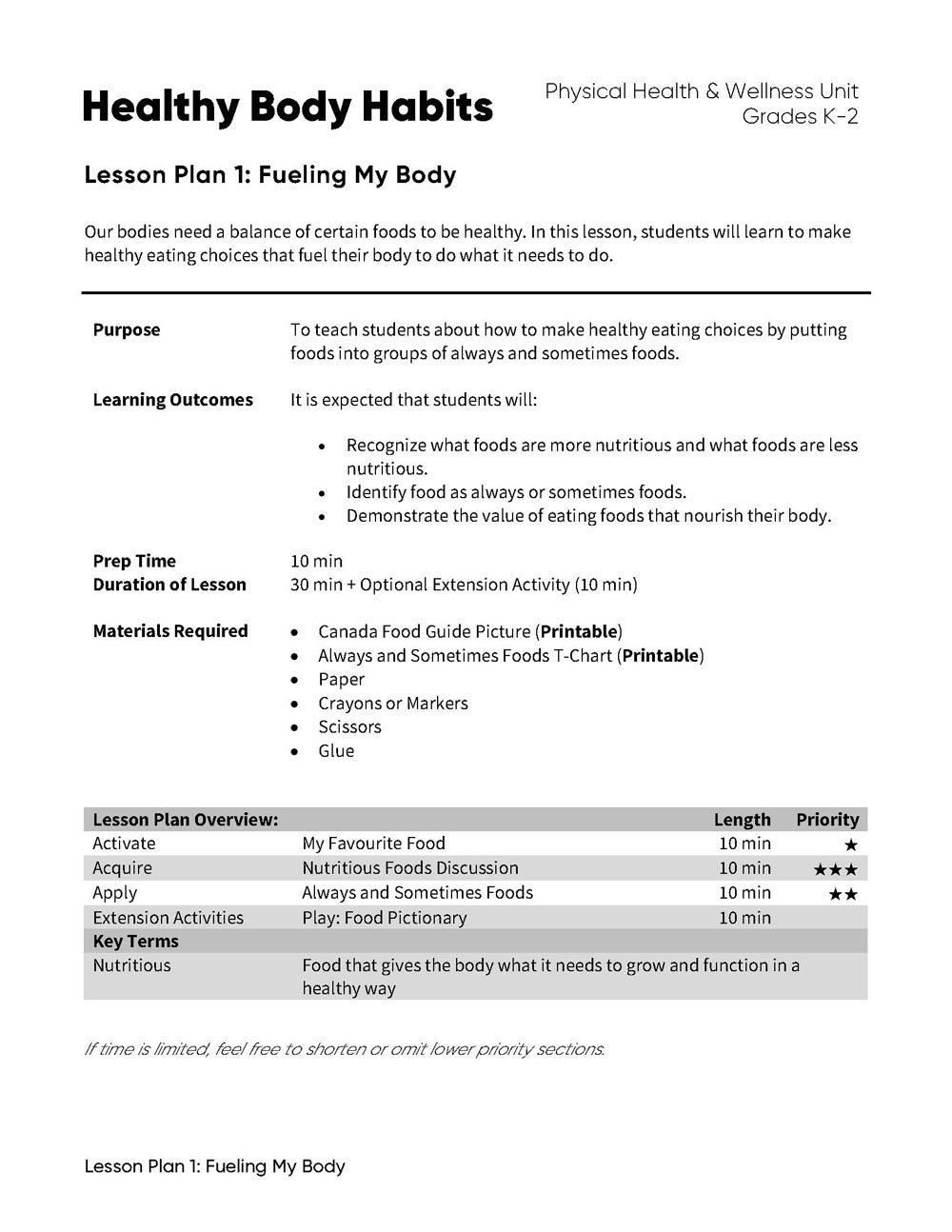 Grades K - 2 Lesson Plan Bundle: Healthy Body Habits – Signal Hill