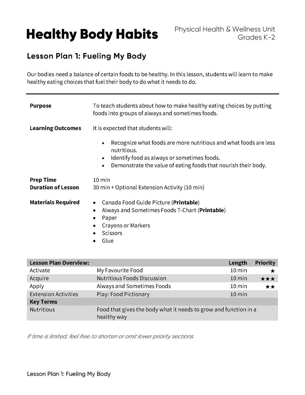 Lesson Plan 1: Fueling My Body