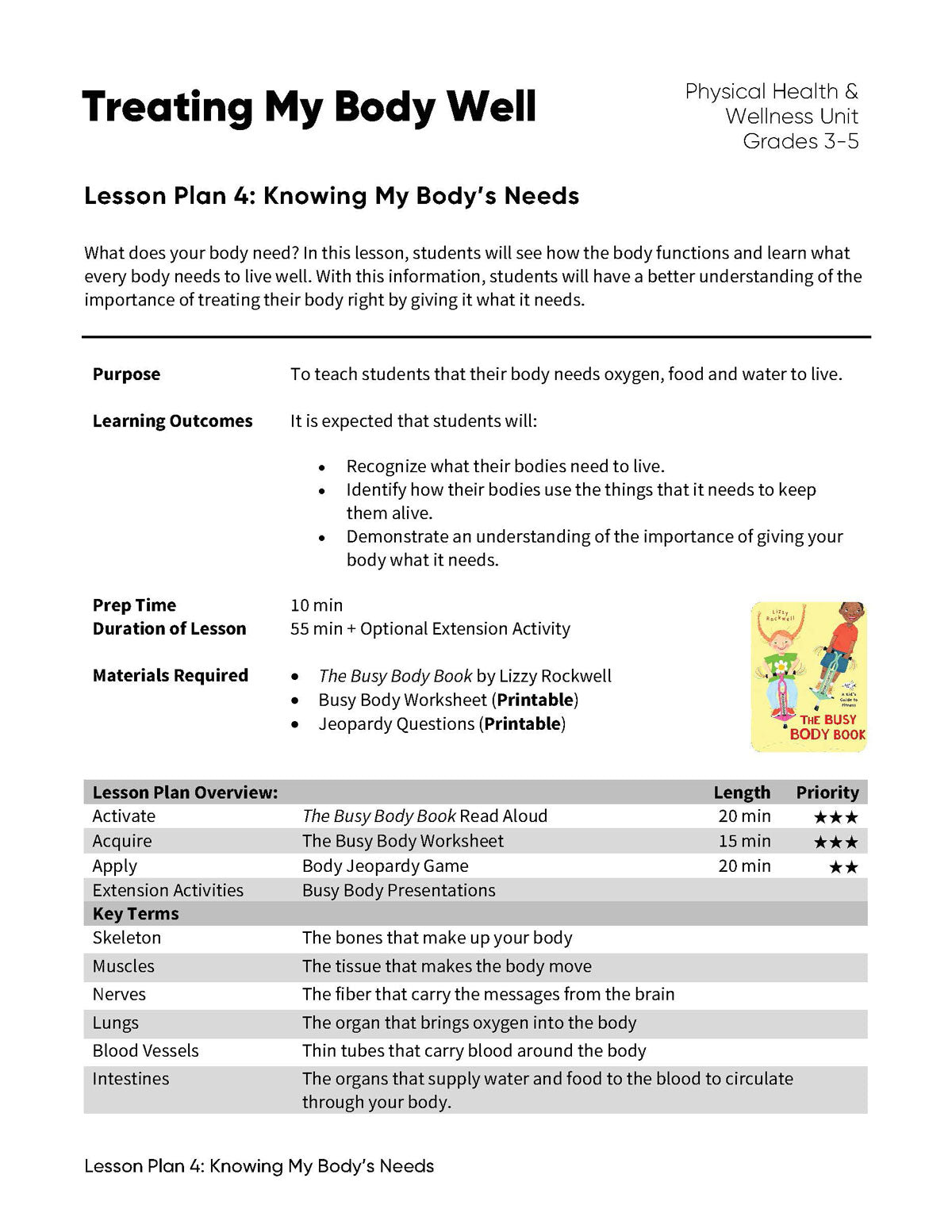 Lesson Plan 4: Knowing My Body's Needs