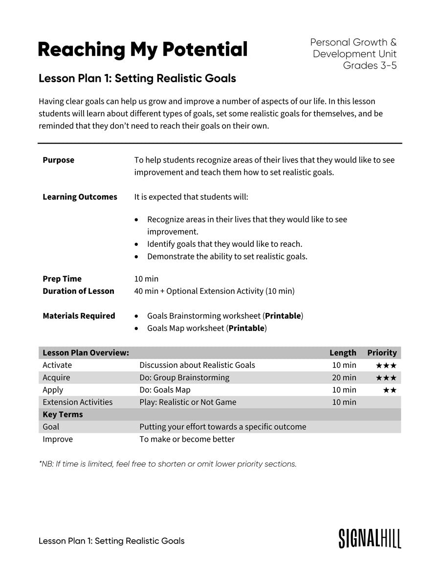 Lesson Plan 1: Setting Realistic Goals