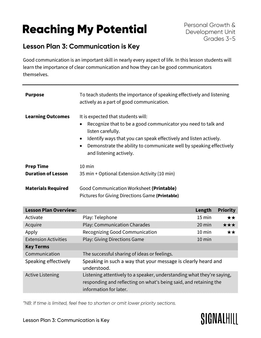 Reaching My Potential - Lesson Plan Bundle (4 Lessons Plans)