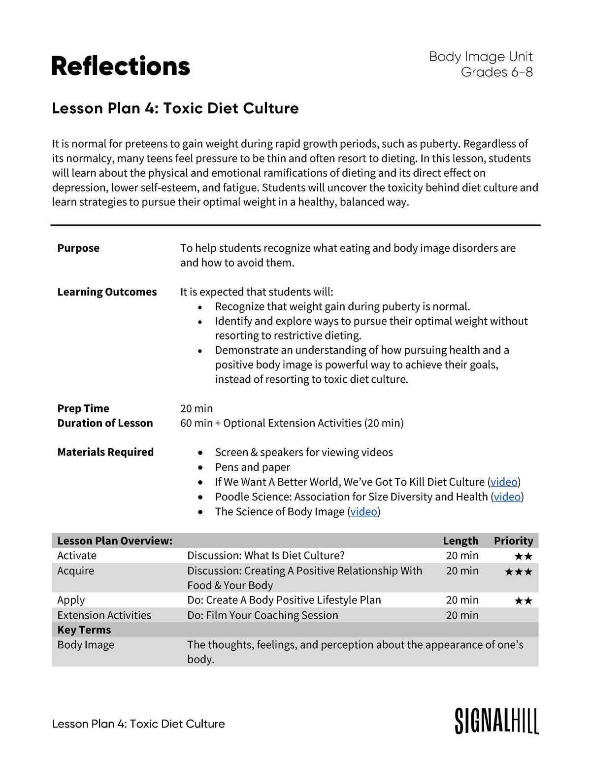 Reflection In Detailed Lesson Plan Example Reflections - Lesson Plan Bundle - Grades 6-8 – Signal Hill