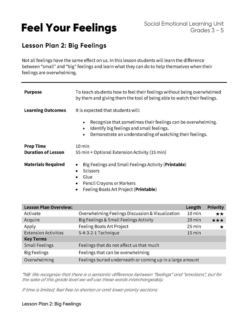 Feel Your Feelings - Lesson Plan Bundle (4 Lesson Plans)