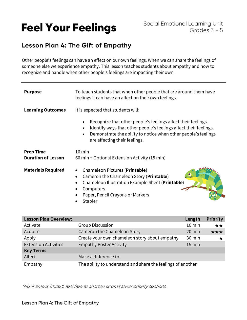 Lesson Plan 4: The Gift of Empathy