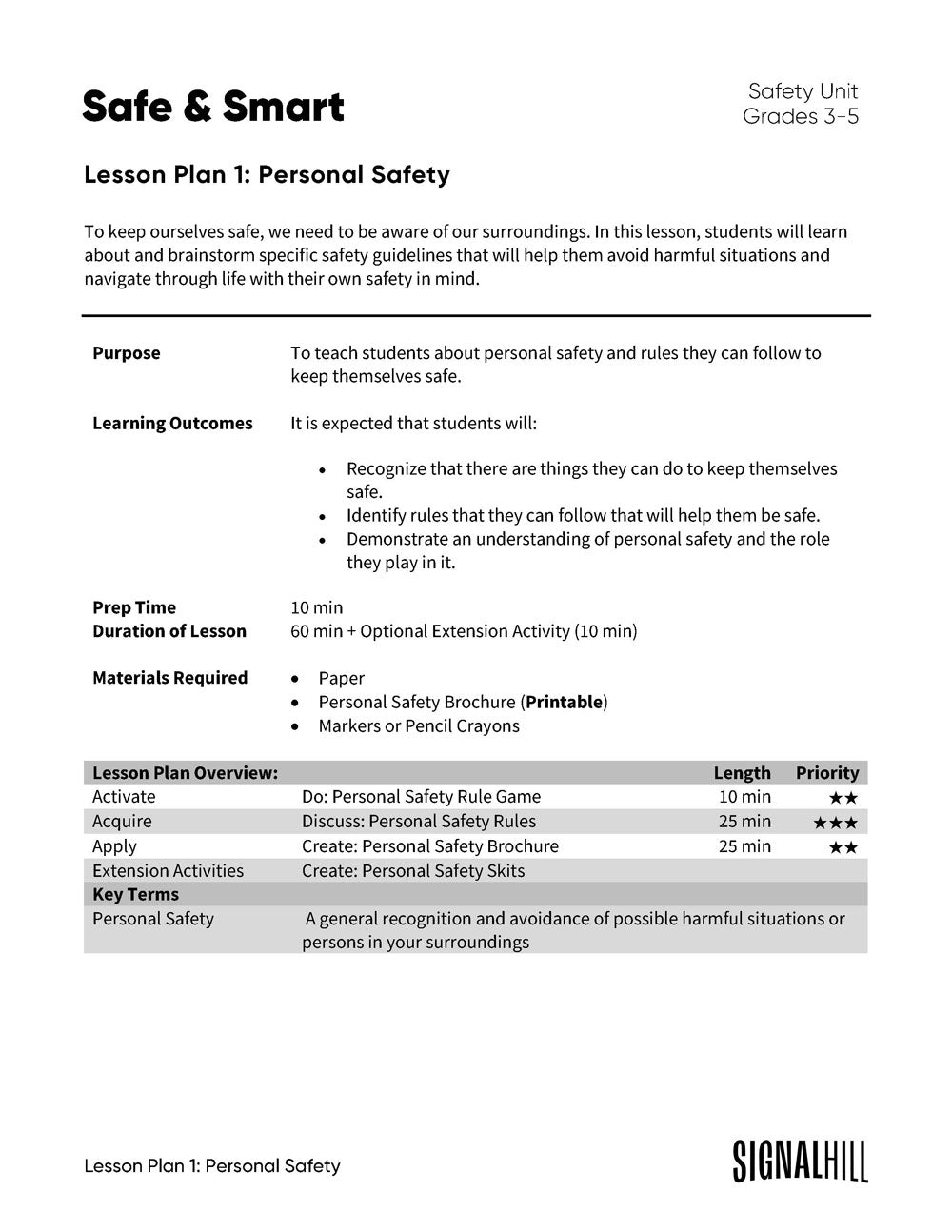 Lesson Plan 1: Personal Safety
