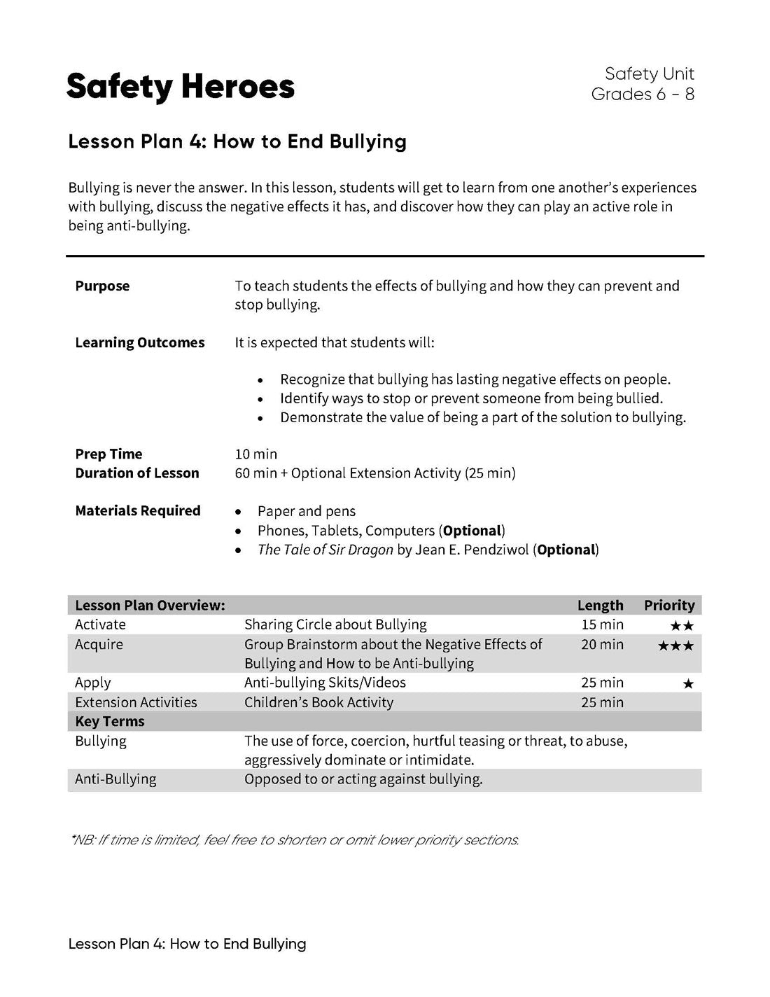 Lesson Plan 4: How to End Bullying